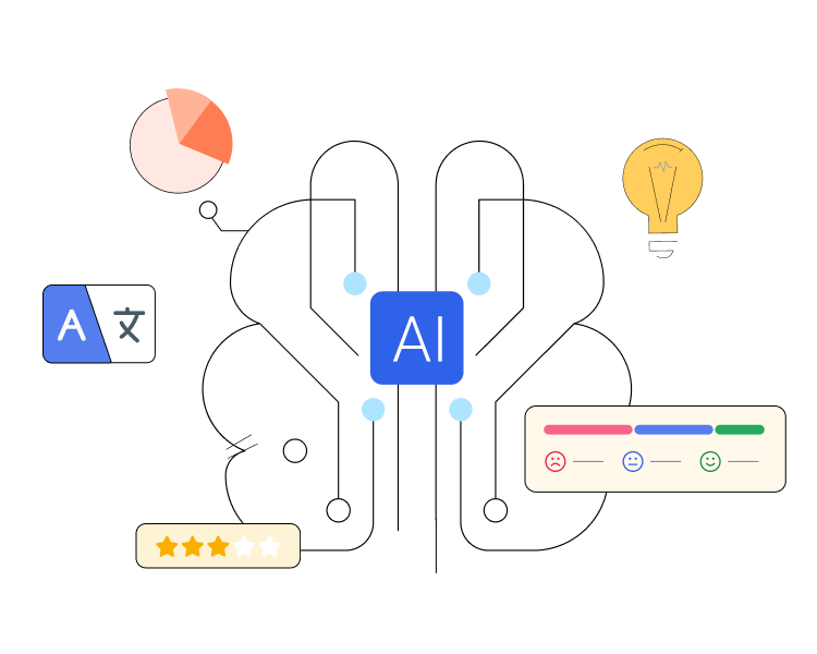 Top 12 AI tools for Usability Testing in 2025